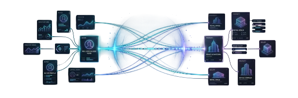 Intelligent Buyer–Seller Matching