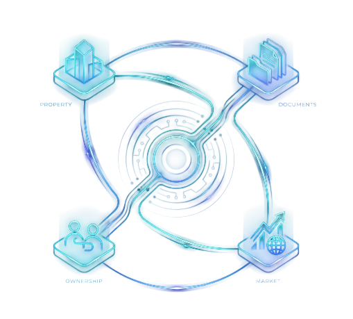 Connected Data Model